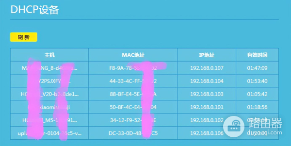 局域网内pc是如何访问外网(电脑如何上外网)