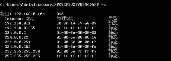 局域网内pc是如何访问外网(电脑如何上外网)