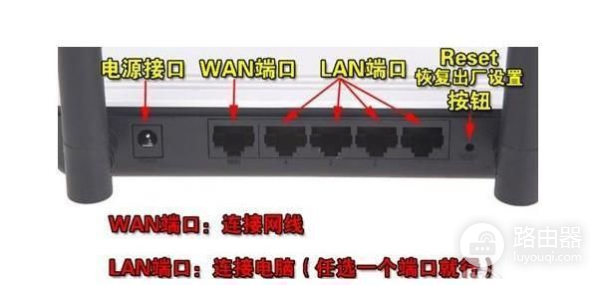 教你如何设置无线路由器(如何激活无线路由器)