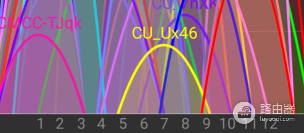 怎么看附近wifi信道(如何查看附近路由器信道)