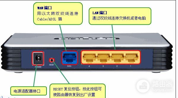 如何修改自己的路由器密码(如何修改路由器密码.)