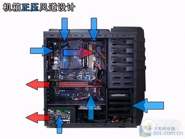 我们该怎么保养和维护自己的电脑(如何保护电脑)