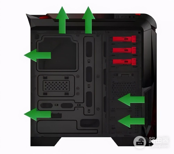 我们该怎么保养和维护自己的电脑(如何保护电脑)