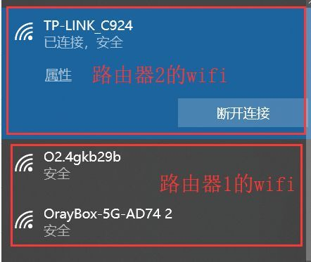 一个带宽如何连接两个路由器(一个网站如何用两个路由器)