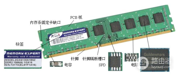 自己如何为笔记本电脑加装内存条(电脑如何加内存条)