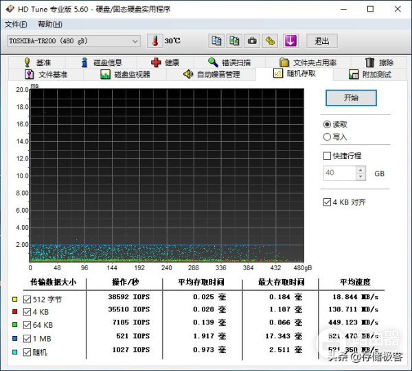 固态硬盘到底该怎么测试(如何查看电脑固态硬盘)