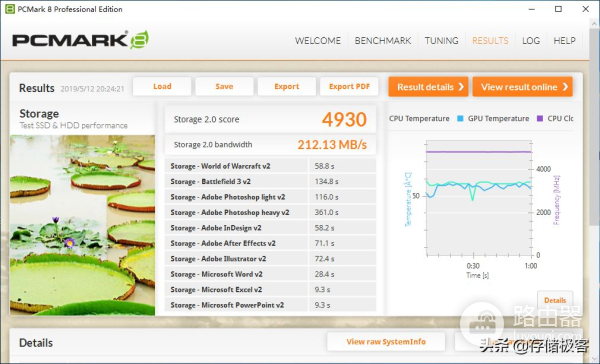 固态硬盘到底该怎么测试(如何查看电脑固态硬盘)