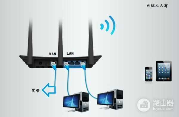 如何通过一个路由器访问另一个路由器(如何访问另一路由器)