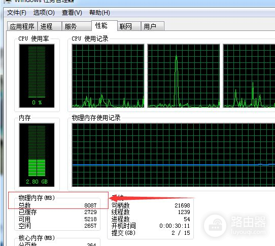 怎么查看电脑内存的大小(如何看自己电脑内存)