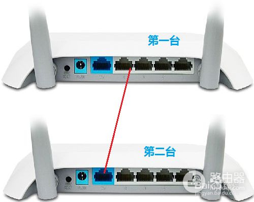 2个路由器怎么有线桥接(如何用线桥接两个路由器)
