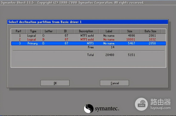 想要格式化电脑C盘(笔记本电脑如何格式化)