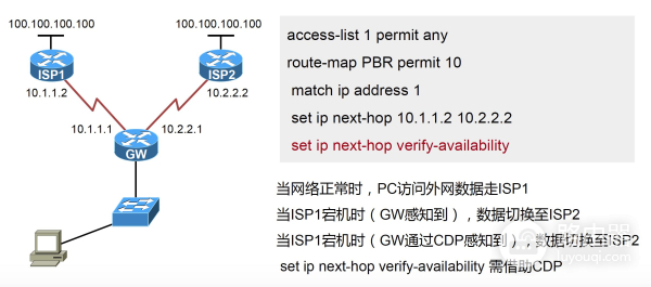 PBR策略路由(如何做策略路由器)