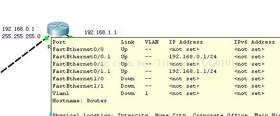 vlan划分配置方法(如何配置无线路由器vlan)