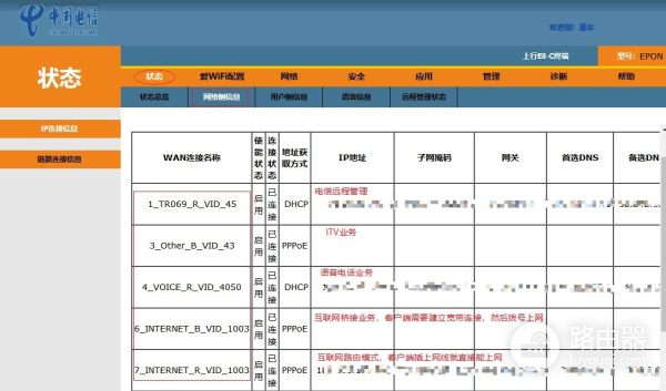 自己动手换光猫(光猫如何自己改造路由器)