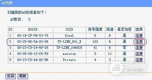 两个路由器如何实现局域网共享(两个路由器如何互相共享)