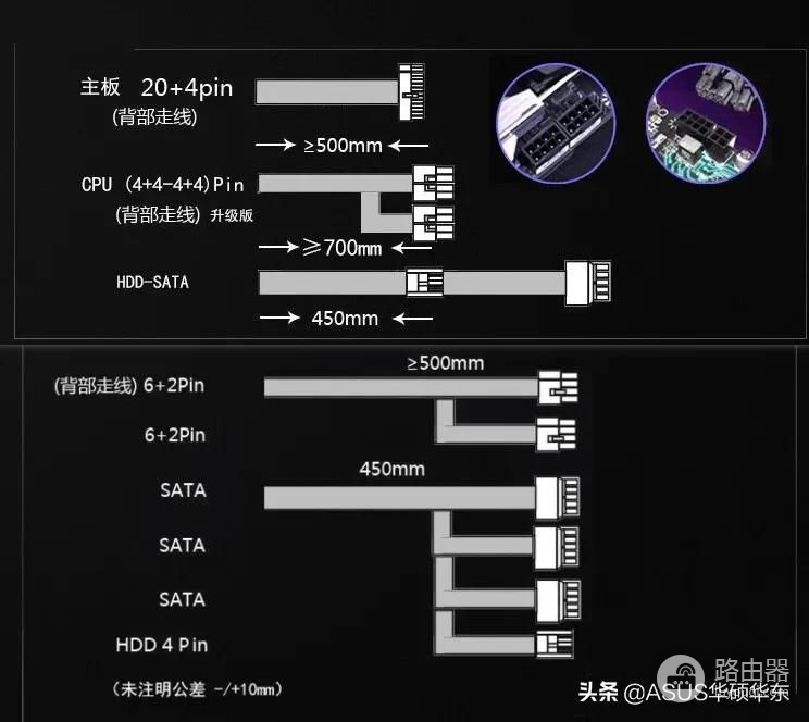 PC电源功率如何确定(如何看电脑电源功率)