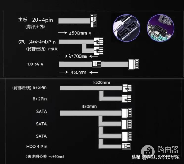 PC电源功率如何确定(如何看电脑电源功率)