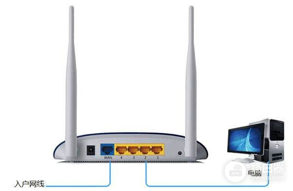 没有宽带账号密码怎么设置路由器(无密码宽带如何设置路由器)