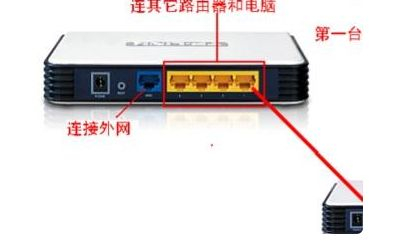 华为双线路由器怎么设置(如何设置家中两个华为路由器)