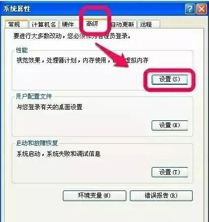 简单方法让你电脑速度如飞弛(如何使电脑变快)