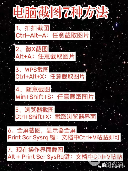 电脑截图7大方法(电脑如何连续截图)