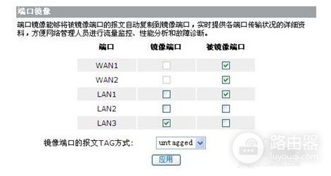 怎么从路由器抓包(路由器如何支持抓包)