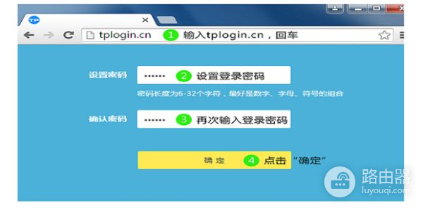 怎么在一个路由器上增加一个路由器(如何为路由器增加一个串口模块)