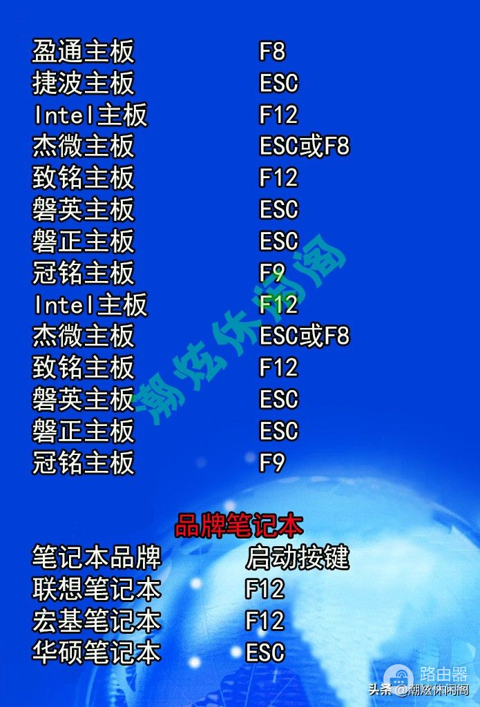 电脑开机如何进入BIOS(笔记本电脑如何进入bios)