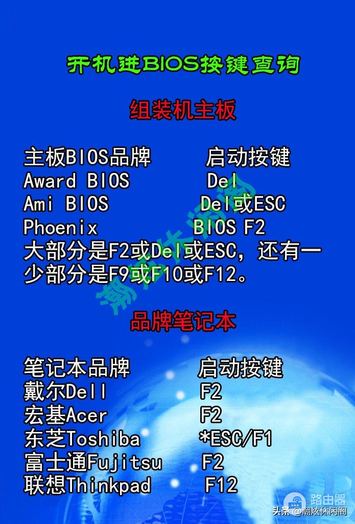 电脑开机如何进入BIOS(笔记本电脑如何进入bios)