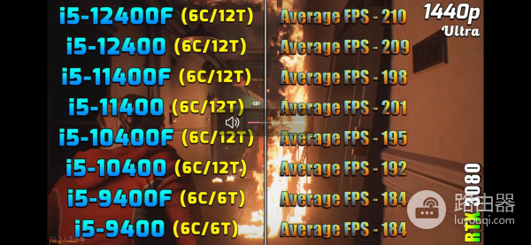 电脑主机怎么装(如何装电脑主机)