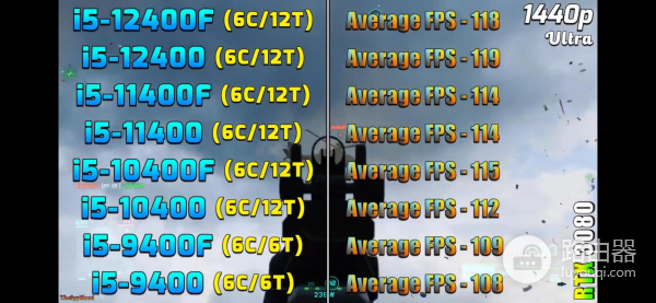 电脑主机怎么装(如何装电脑主机)