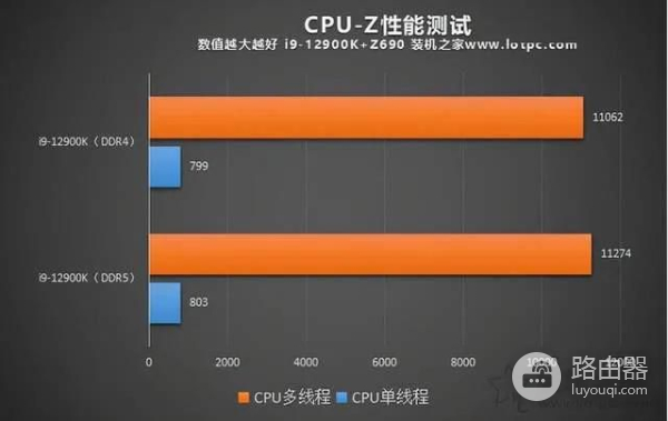 电脑主机怎么装(如何装电脑主机)