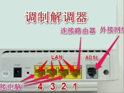 联通机顶盒如何连接路由器(硬盘盒如何接路由器)