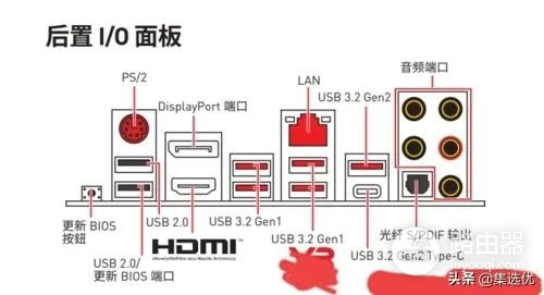 电脑主板接线法(电脑如何插线)