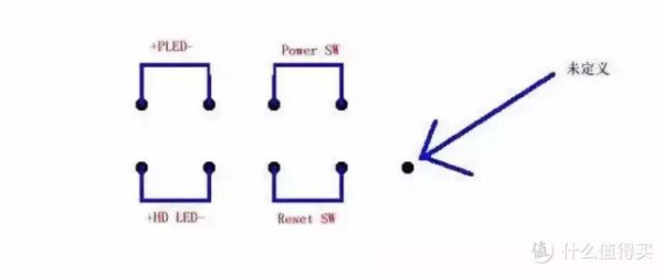 手把手教你安装台式电脑(台式电脑如何装系统)