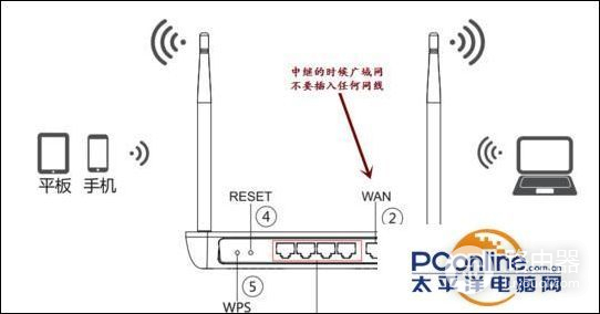 link中继器用手机怎么设置(如何让路由器中继手机设置)