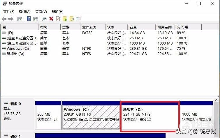 教大家win10系统电脑怎么分盘(电脑如何分盘win7)