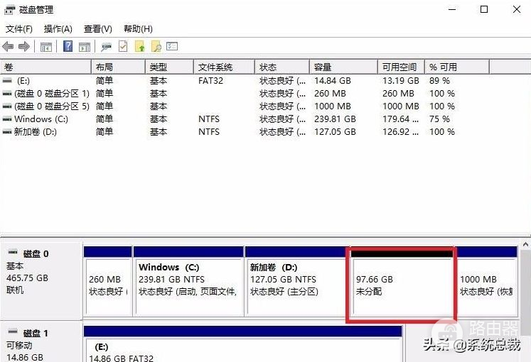 教大家win10系统电脑怎么分盘(电脑如何分盘win7)