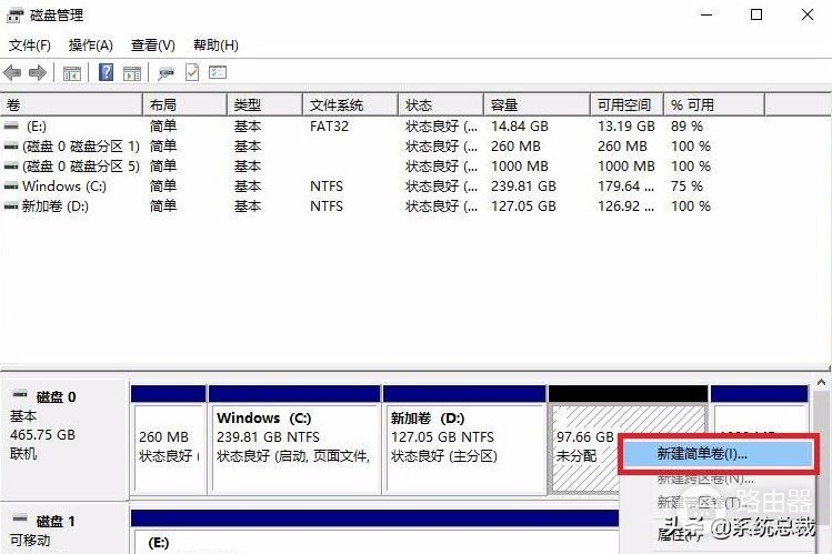 教大家win10系统电脑怎么分盘(电脑如何分盘win7)