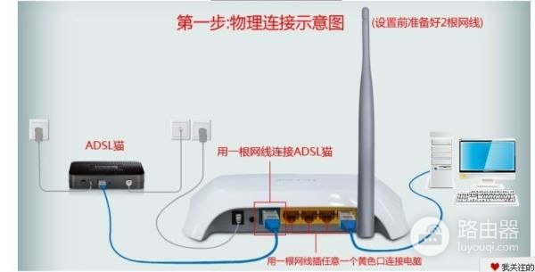 腾达路由器怎么连接路由器怎么设置(腾达d820b如何连接路由器)