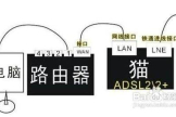路由器和猫怎么插(天猫和路由器如何插)