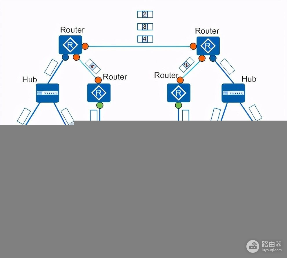 冲突故障经常发生如何解决(路由器老是有冲突如何解决)