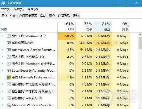 更直观查看正在运行中的程序(如何查看电脑运行程序)
