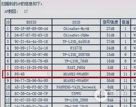 怎么用路由器接收别人的WiFi给电脑上网(如何用路由器接收别的wifi)