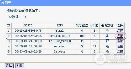 如何设置同一网内两个路由器(一个网站如何设置两个路由器)