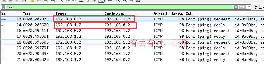 H3C路由器配置~静态路由(静态路由器如何设置所有信息)