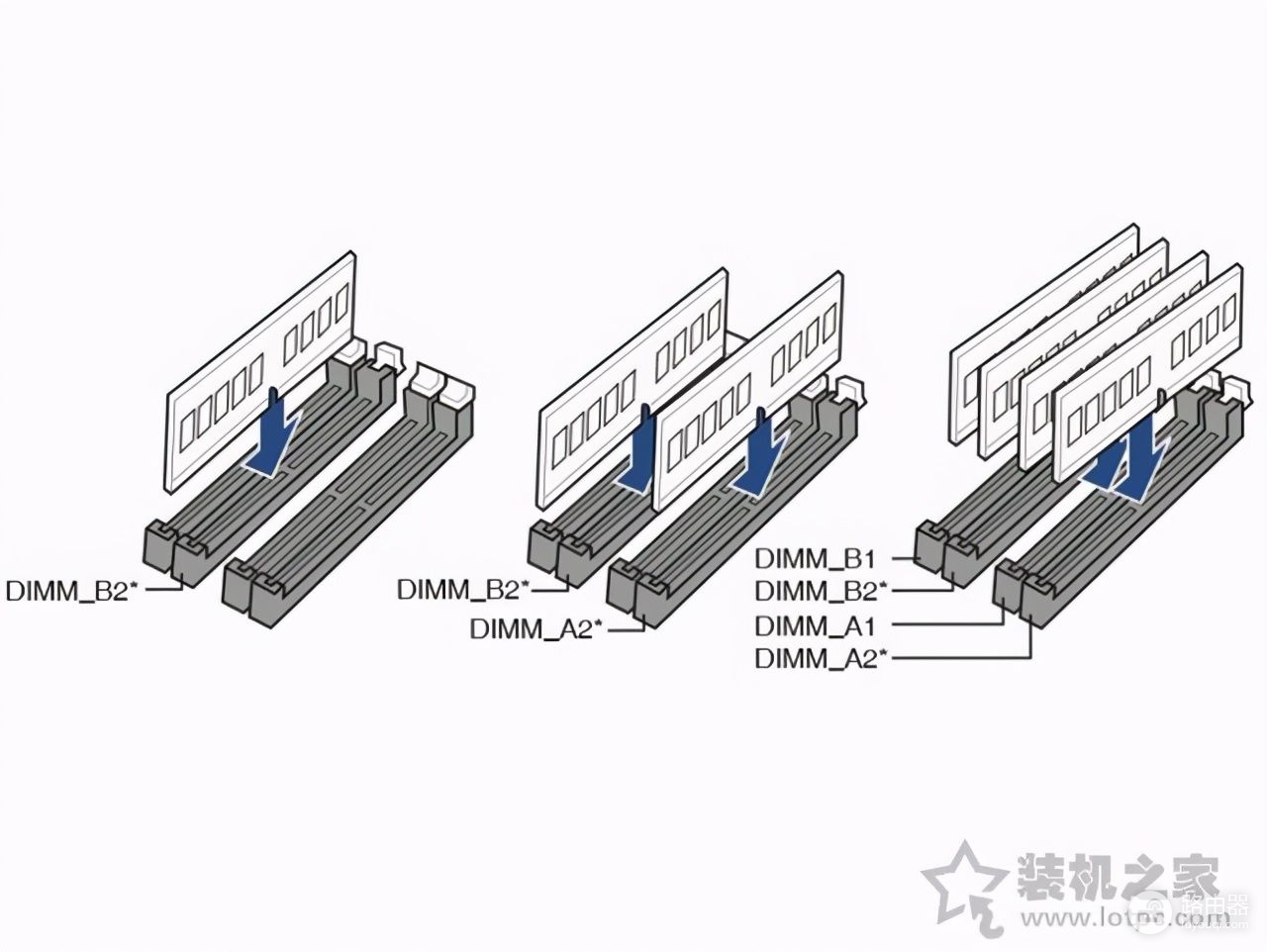 视频电脑组装教程(如何用电脑制作视频)