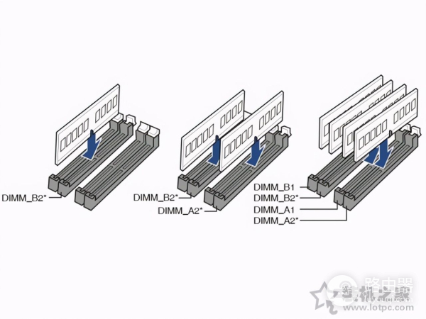 视频电脑组装教程(如何用电脑制作视频)