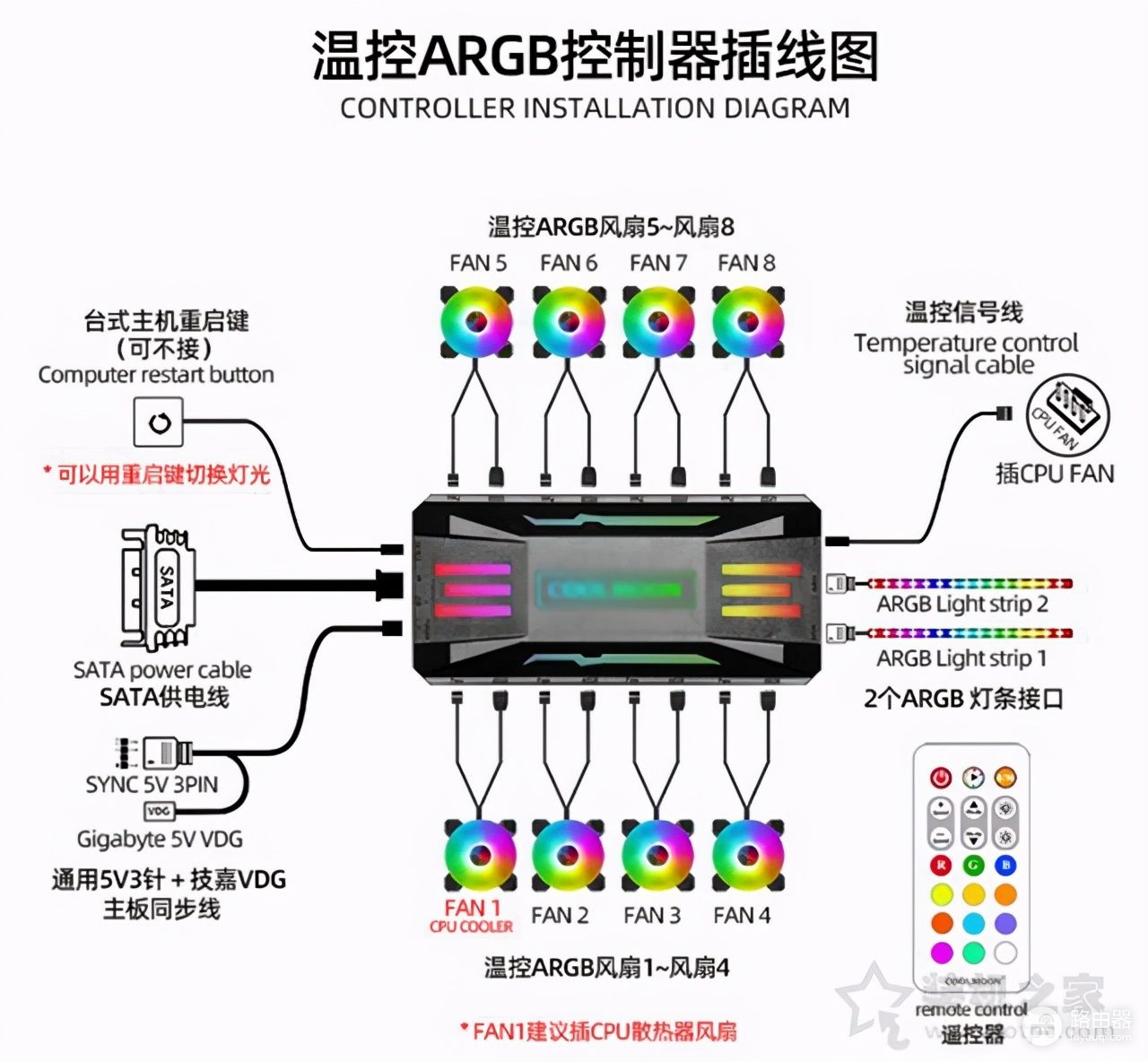 视频电脑组装教程(如何用电脑制作视频)