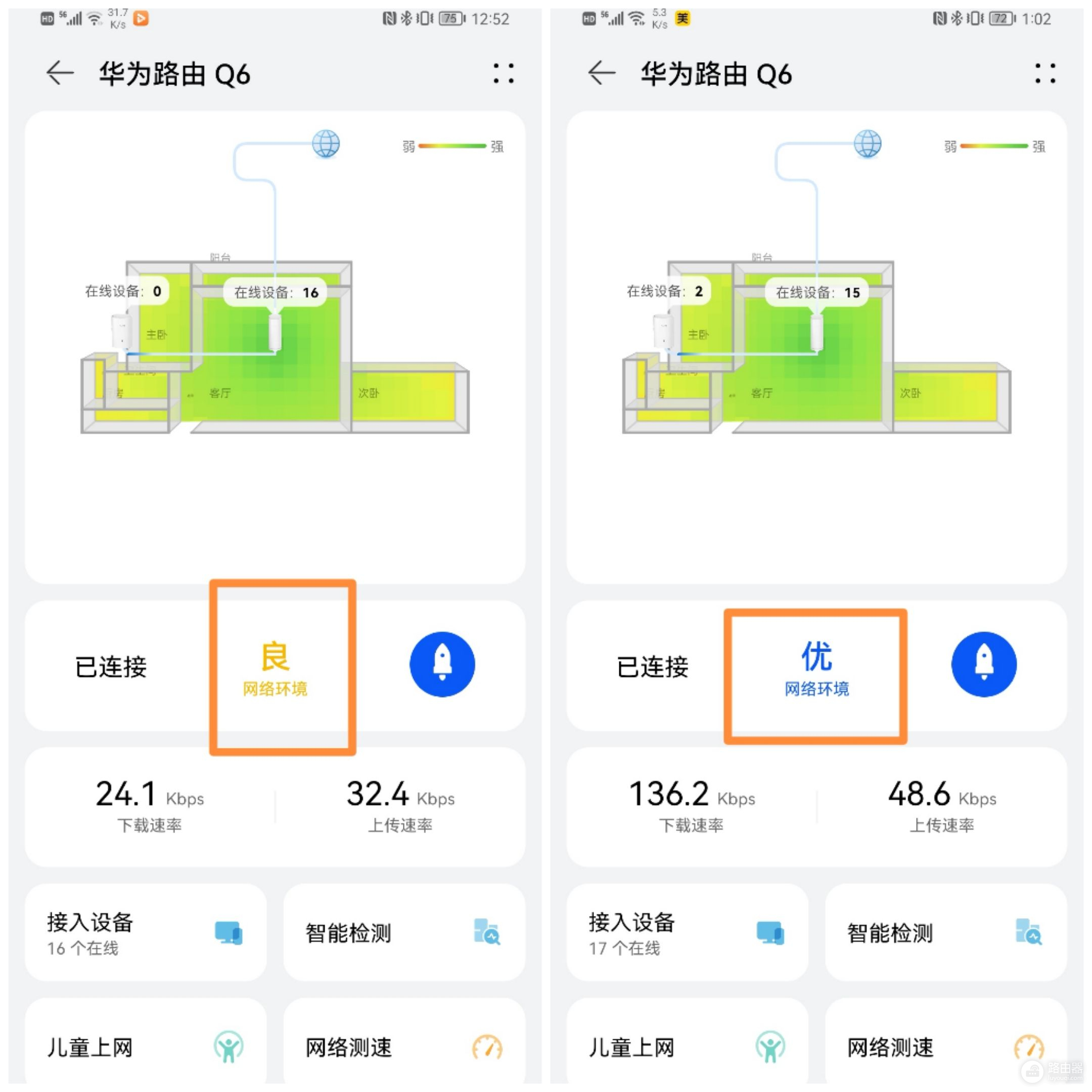 华为路由Q6电力版(华为路由器电力线网速如何)